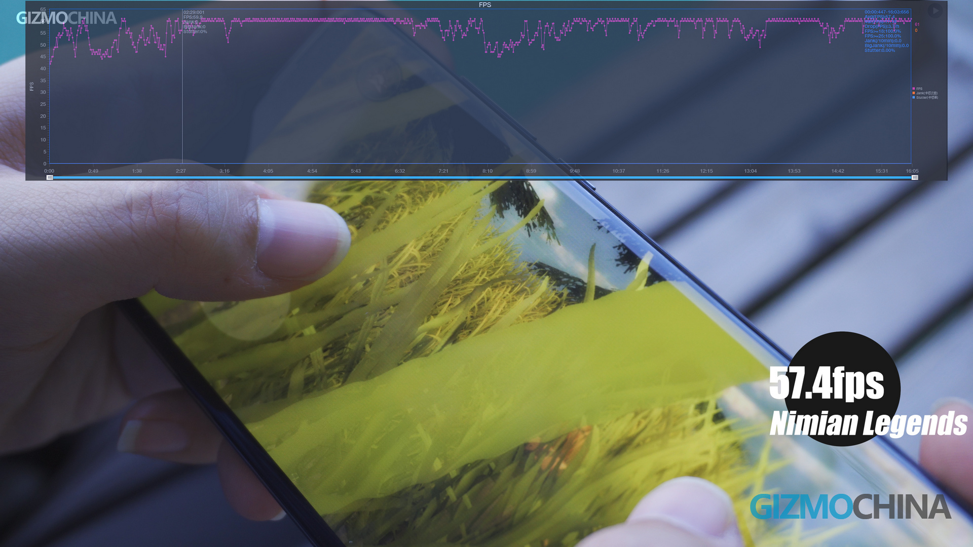 Xiaomi Mi 10 울트라 리뷰 26 